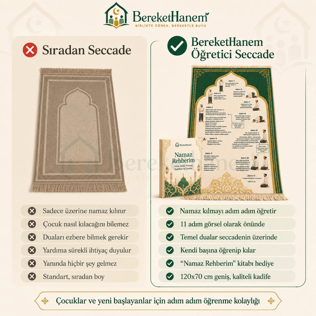 Berekethanem™ Namaz Öğretici Seccade